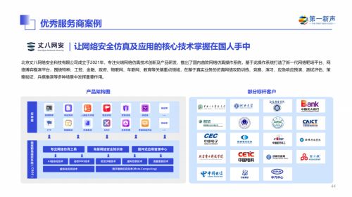 丈八網(wǎng)安入選《2024年中國信創(chuàng)產(chǎn)業(yè)研究報(bào)告》，彰顯信息安全軟件開發(fā)領(lǐng)軍實(shí)力