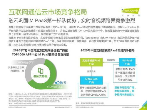 《艾瑞咨詢 2020年全球互聯(lián)網(wǎng)通信云行業(yè)研究報(bào)告——網(wǎng)絡(luò)與信息安全軟件開發(fā)深度洞察》